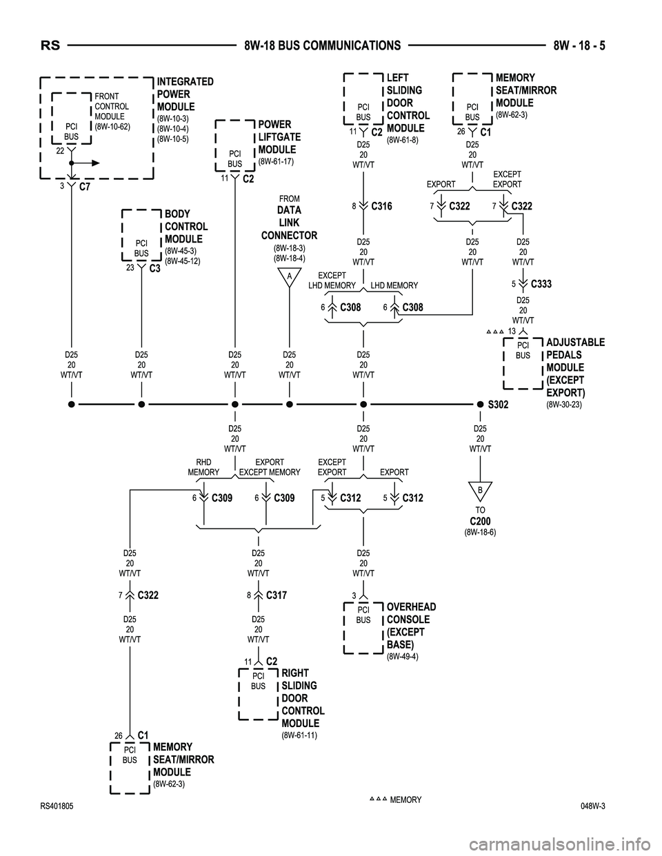 DODGE TOWN AND COUNTRY 2004  Service Manual 