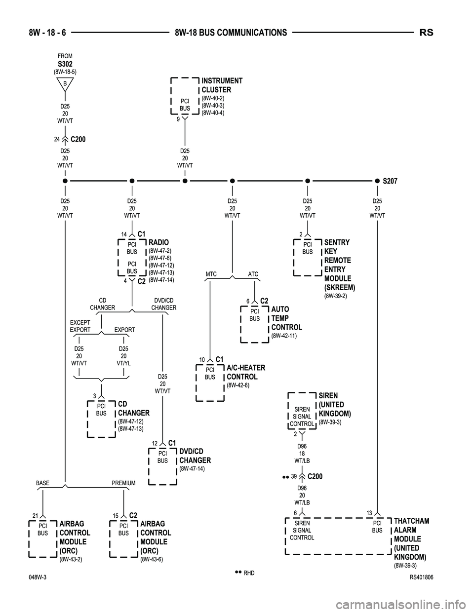 DODGE TOWN AND COUNTRY 2004  Service Manual 