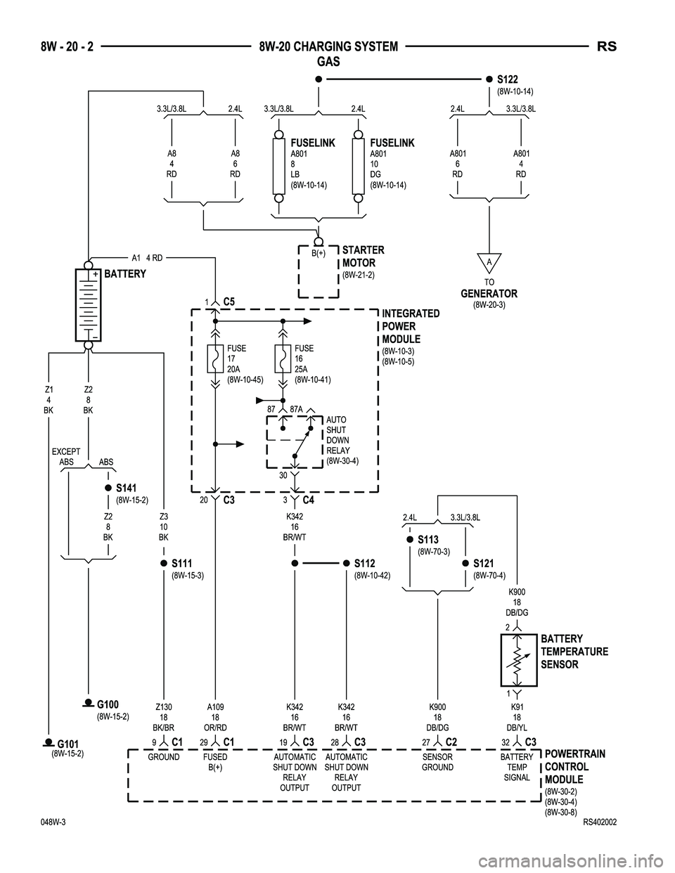 DODGE TOWN AND COUNTRY 2004  Service Manual 