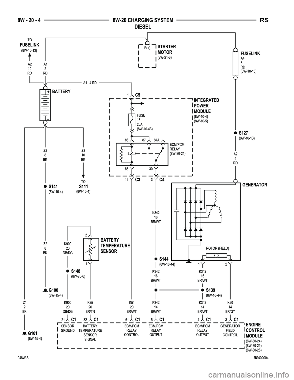 DODGE TOWN AND COUNTRY 2004  Service Manual 