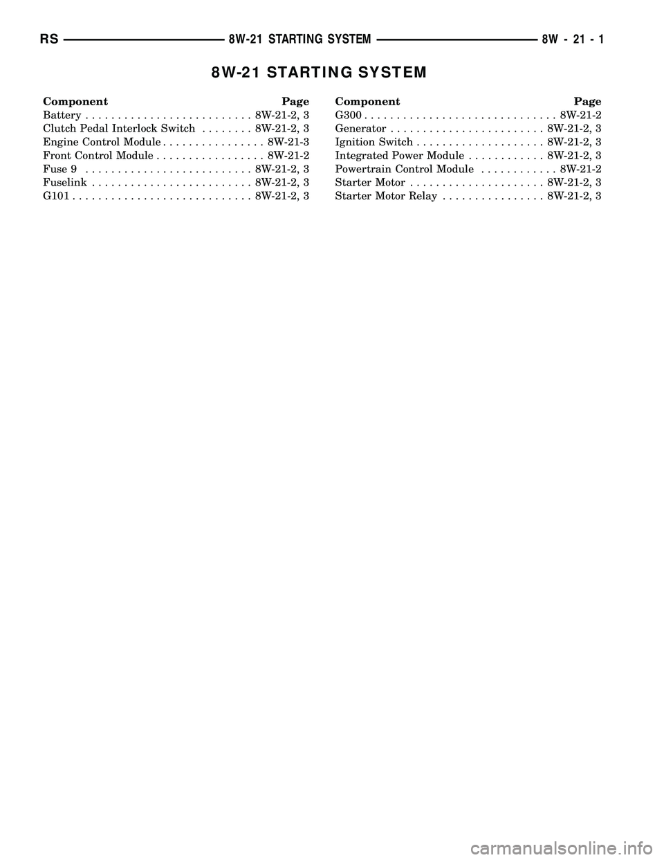 DODGE TOWN AND COUNTRY 2004  Service Manual 8W-21 STARTING SYSTEM
Component Page
Battery.......................... 8W-21-2, 3
Clutch Pedal Interlock Switch........ 8W-21-2, 3
Engine Control Module................ 8W-21-3
Front Control Module...