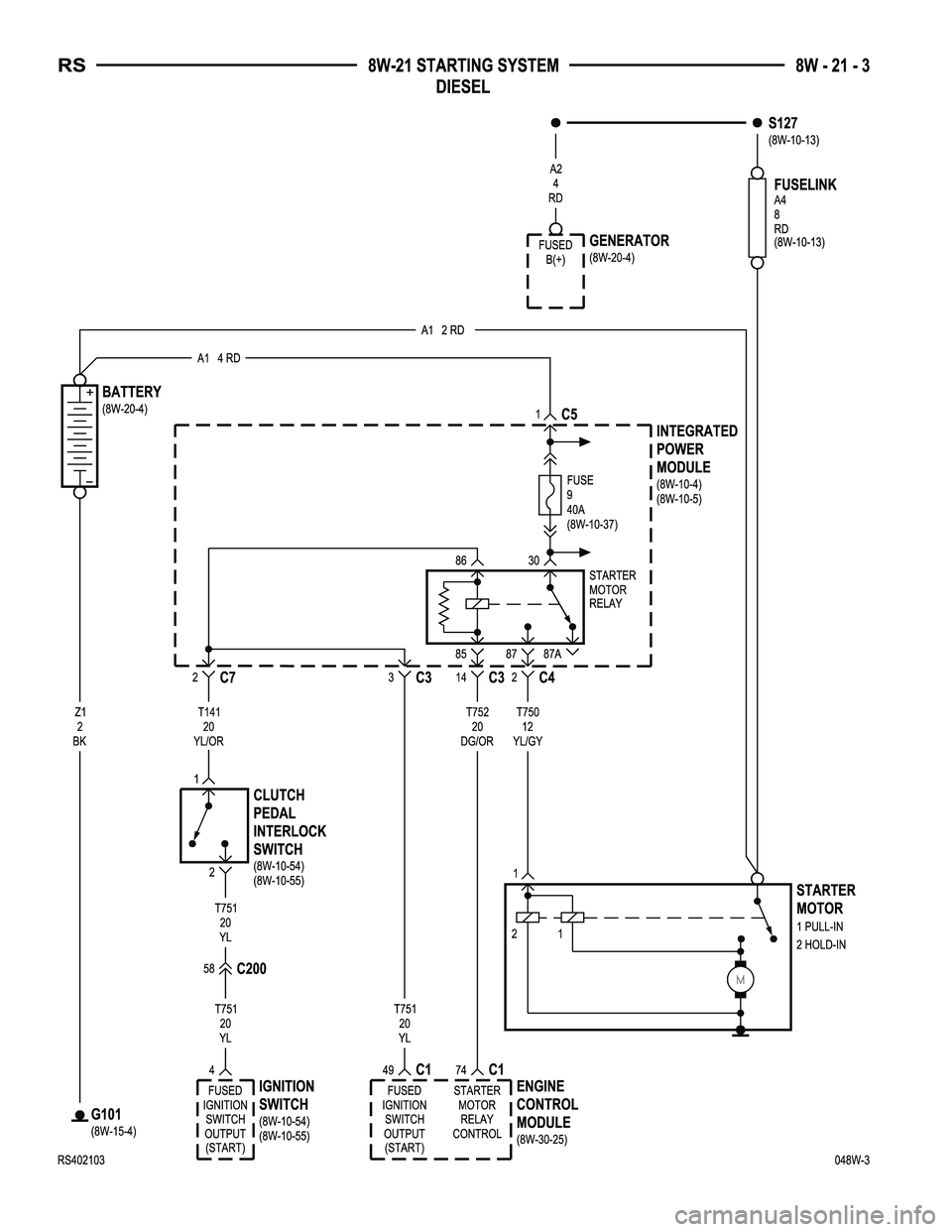 DODGE TOWN AND COUNTRY 2004  Service Manual 