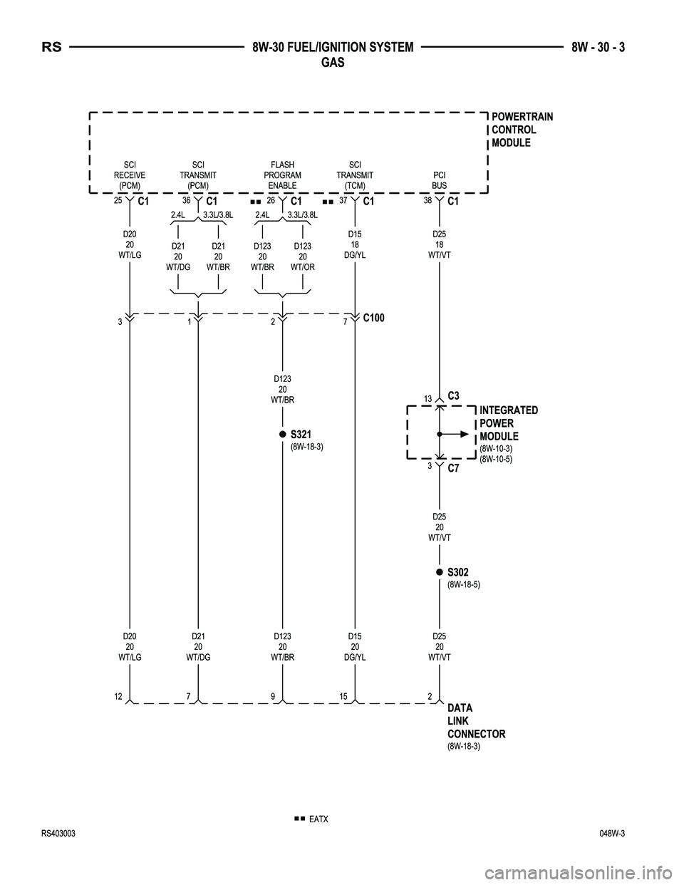 DODGE TOWN AND COUNTRY 2004  Service Manual 