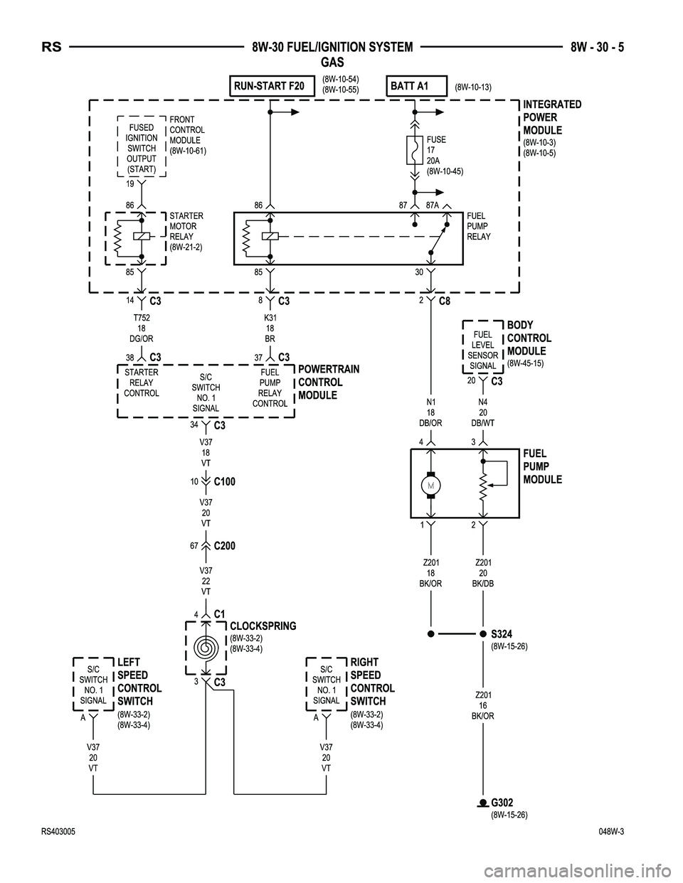 DODGE TOWN AND COUNTRY 2004  Service Manual 