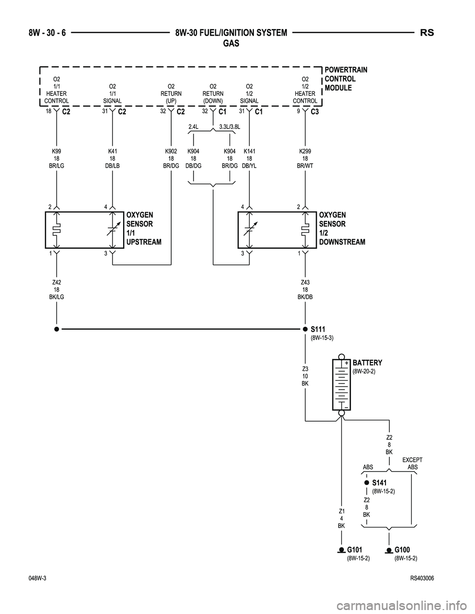 DODGE TOWN AND COUNTRY 2004  Service Manual 