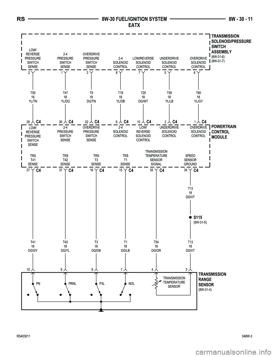 DODGE TOWN AND COUNTRY 2004  Service Manual 