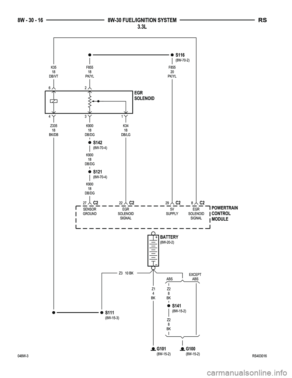 DODGE TOWN AND COUNTRY 2004  Service Manual 