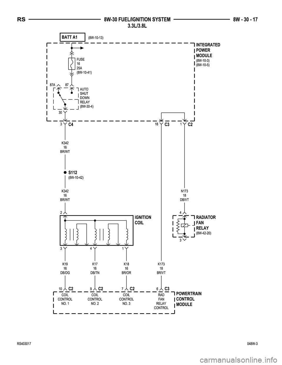 DODGE TOWN AND COUNTRY 2004  Service Manual 