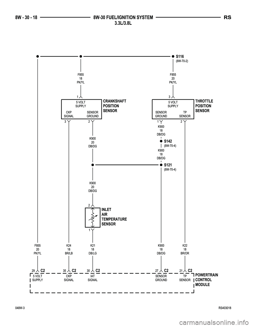 DODGE TOWN AND COUNTRY 2004  Service Manual 