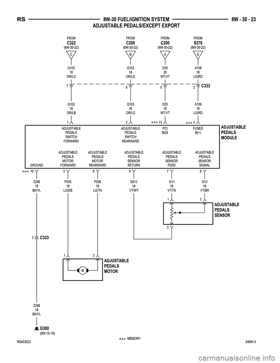 DODGE TOWN AND COUNTRY 2004  Service Manual 