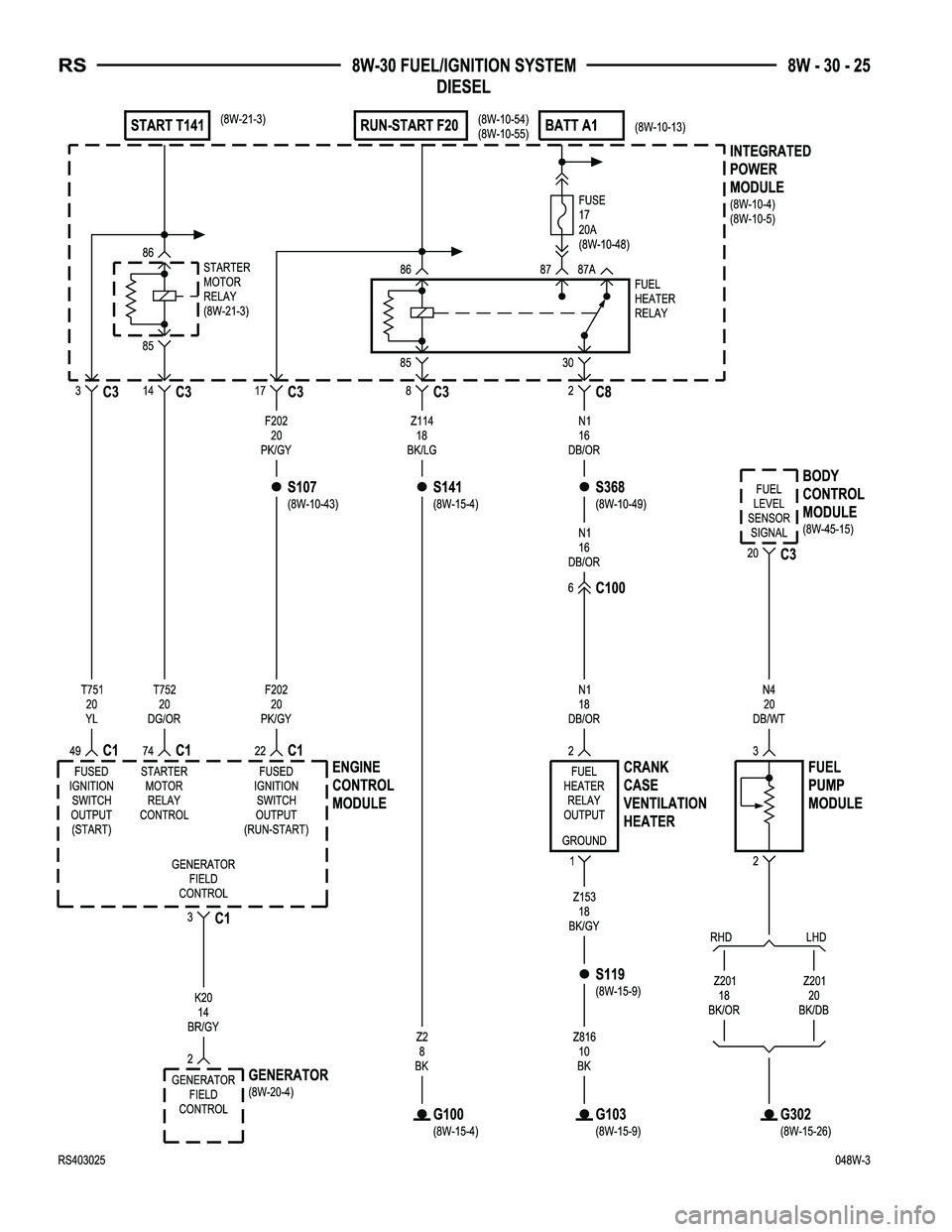DODGE TOWN AND COUNTRY 2004  Service Manual 