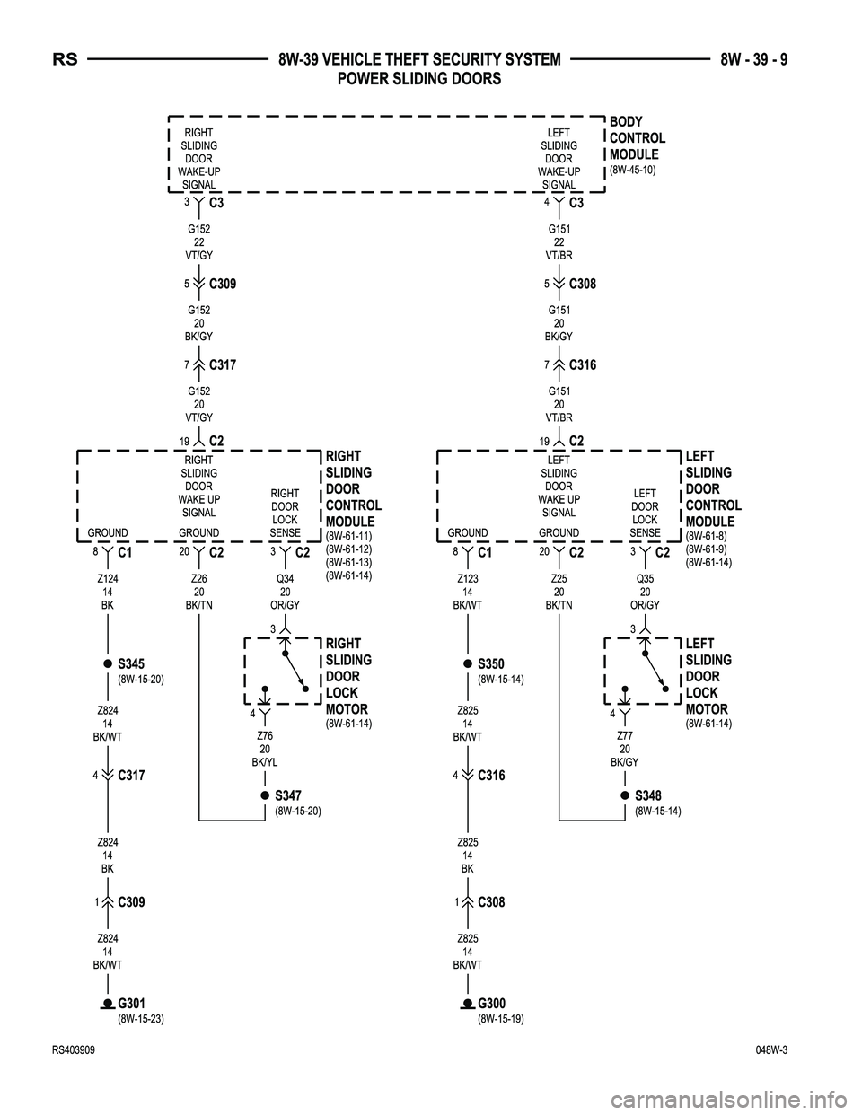 DODGE TOWN AND COUNTRY 2004  Service Manual 