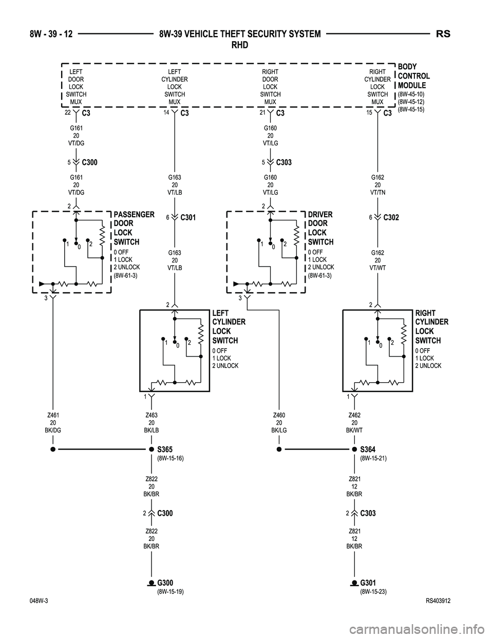 DODGE TOWN AND COUNTRY 2004  Service Manual 
