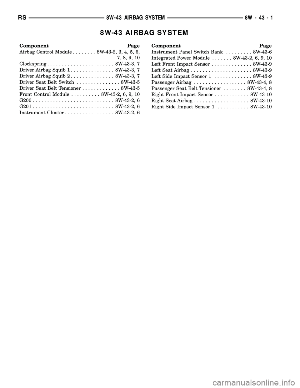 DODGE TOWN AND COUNTRY 2004  Service Manual 8W-43 AIRBAG SYSTEM
Component Page
Airbag Control Module........ 8W-43-2, 3, 4, 5, 6,
7, 8, 9, 10
Clockspring....................... 8W-43-3, 7
Driver Airbag Squib 1............... 8W-43-3, 7
Driver A