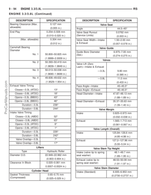 Page 1295