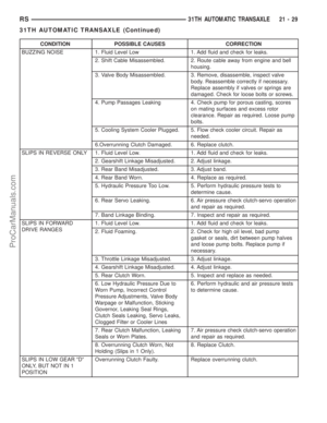 Page 1586