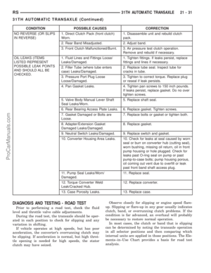 Page 1588