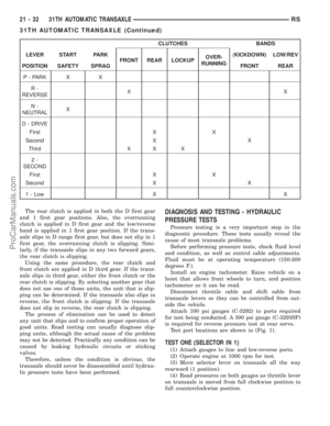 Page 1589