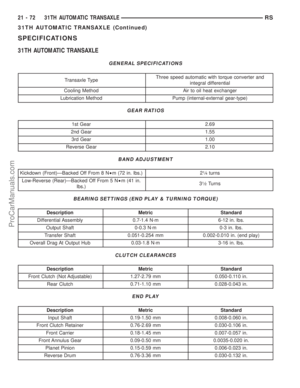 Page 1629