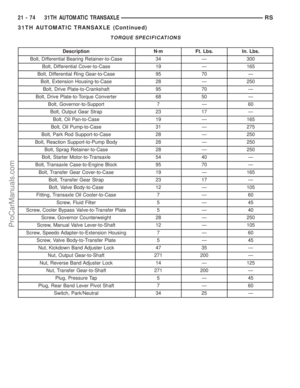 Page 1631