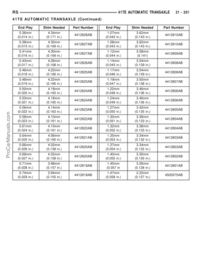 Page 1758