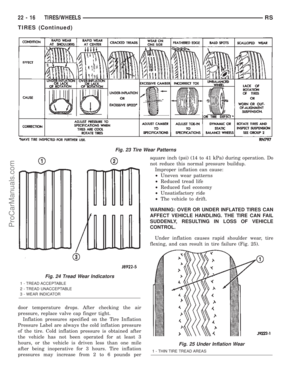 Page 1977