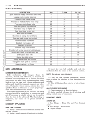 Page 1995