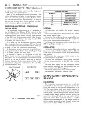 Page 2265