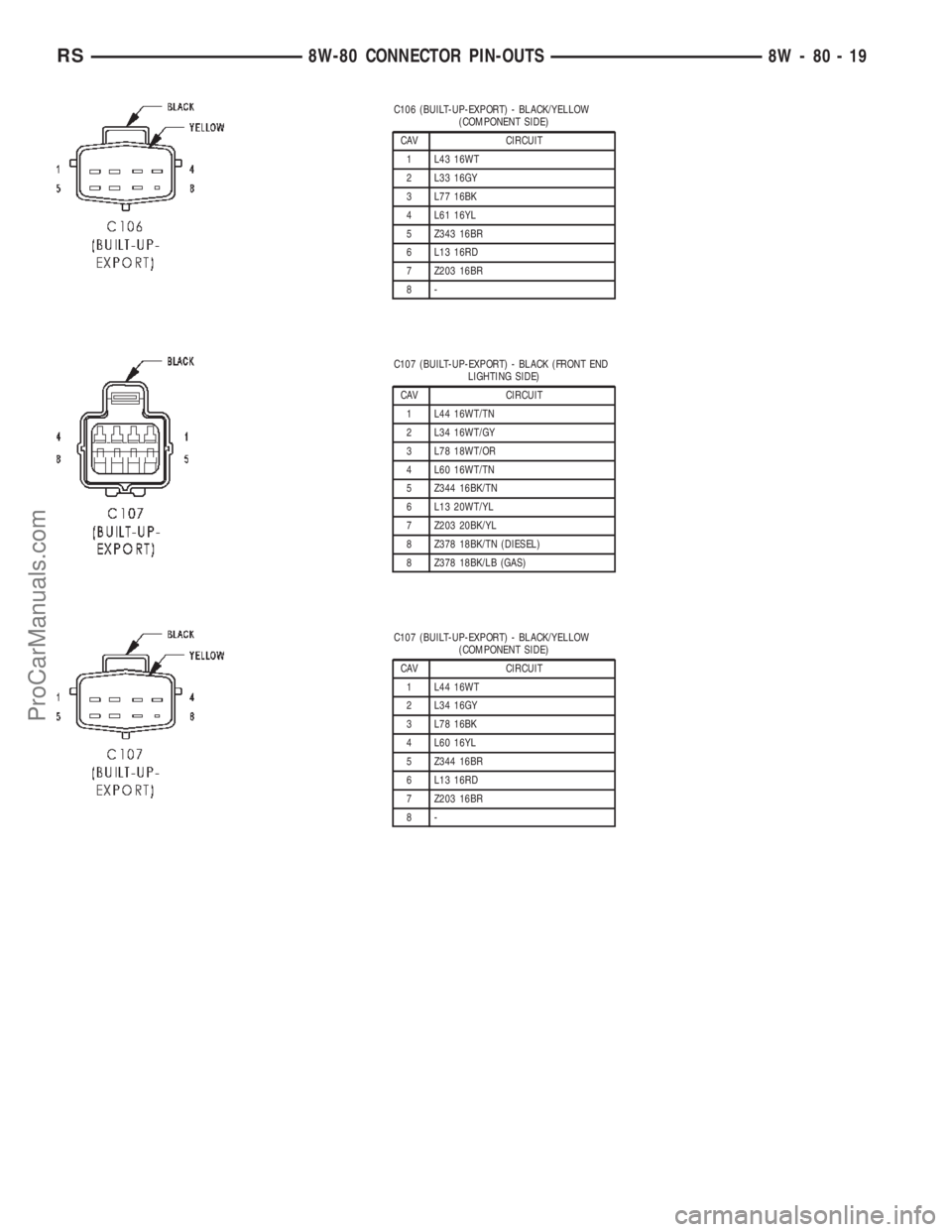 DODGE TOWN AND COUNTRY 2002  Service Manual C106 (BUILT-UP-EXPORT) - BLACK/YELLOW
(COMPONENT SIDE)
CAV CIRCUIT
1 L43 16WT
2 L33 16GY
3 L77 16BK
4 L61 16YL
5 Z343 16BR
6 L13 16RD
7 Z203 16BR
8-
C107 (BUILT-UP-EXPORT) - BLACK (FRONT END
LIGHTING 