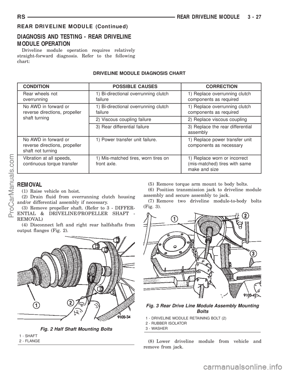 DODGE TOWN AND COUNTRY 2002  Service Manual DIAGNOSIS AND TESTING - REAR DRIVELINE
MODULE OPERATION
Driveline module operation requires relatively
straight-forward diagnosis. Refer to the following
chart:
DRIVELINE MODULE DIAGNOSIS CHART
CONDIT
