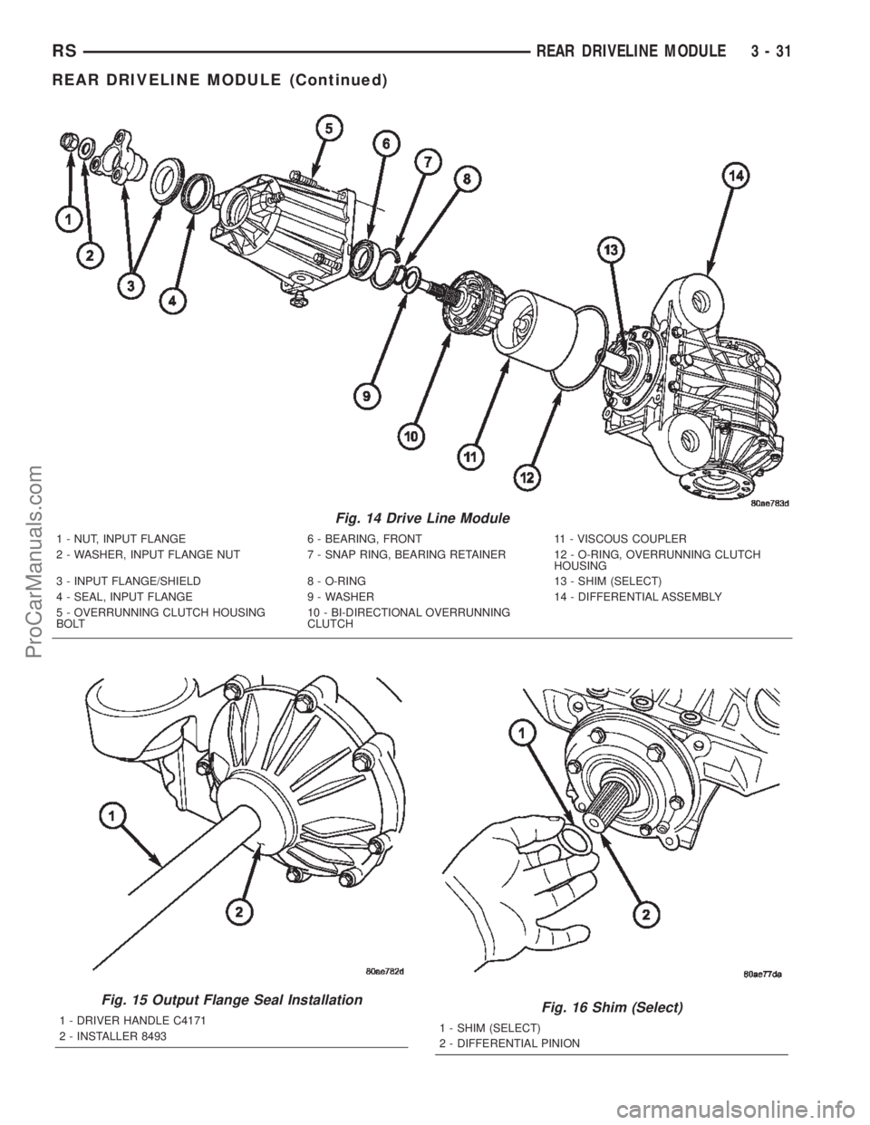 DODGE TOWN AND COUNTRY 2002  Service Manual Fig. 14 Drive Line Module
1 - NUT, INPUT FLANGE 6 - BEARING, FRONT 11 - VISCOUS COUPLER
2 - WASHER, INPUT FLANGE NUT 7 - SNAP RING, BEARING RETAINER 12 - O-RING, OVERRUNNING CLUTCH
HOUSING
3 - INPUT F
