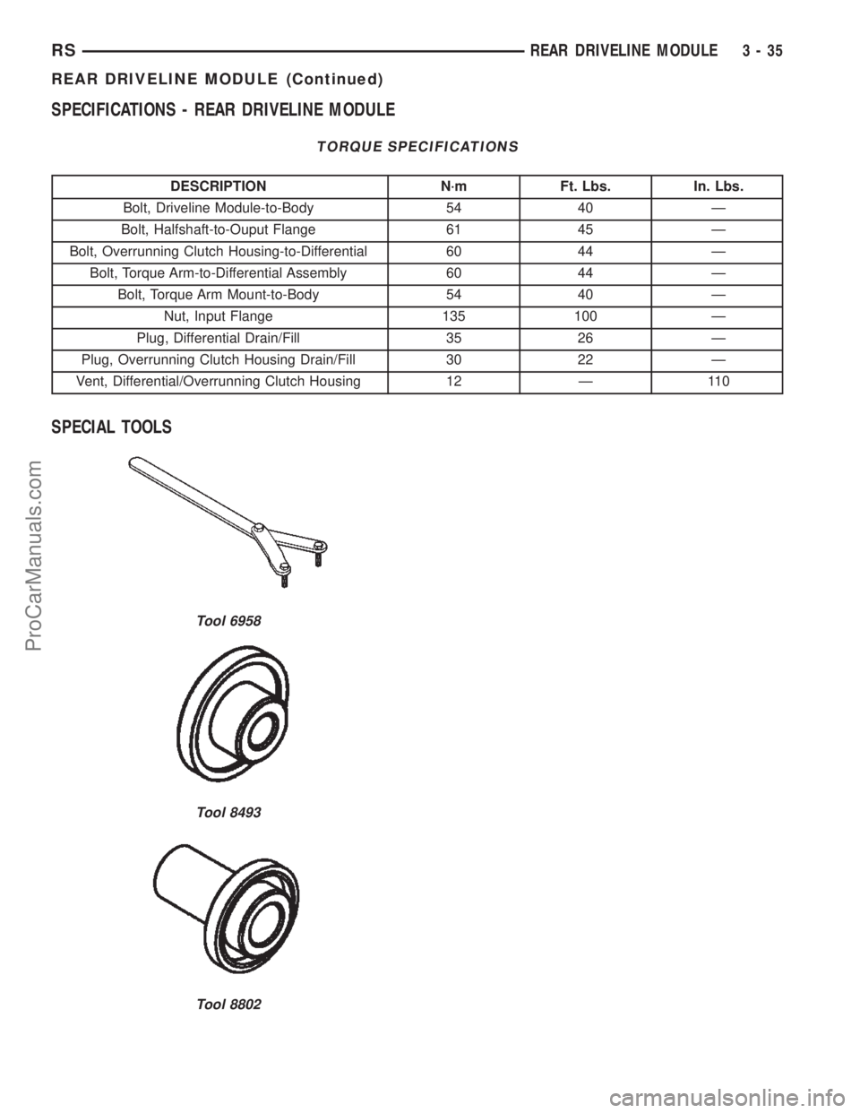 DODGE TOWN AND COUNTRY 2002  Service Manual SPECIFICATIONS - REAR DRIVELINE MODULE
TORQUE SPECIFICATIONS
DESCRIPTION N´m Ft. Lbs. In. Lbs.
Bolt, Driveline Module-to-Body 54 40 Ð
Bolt, Halfshaft-to-Ouput Flange 61 45 Ð
Bolt, Overrunning Clutc