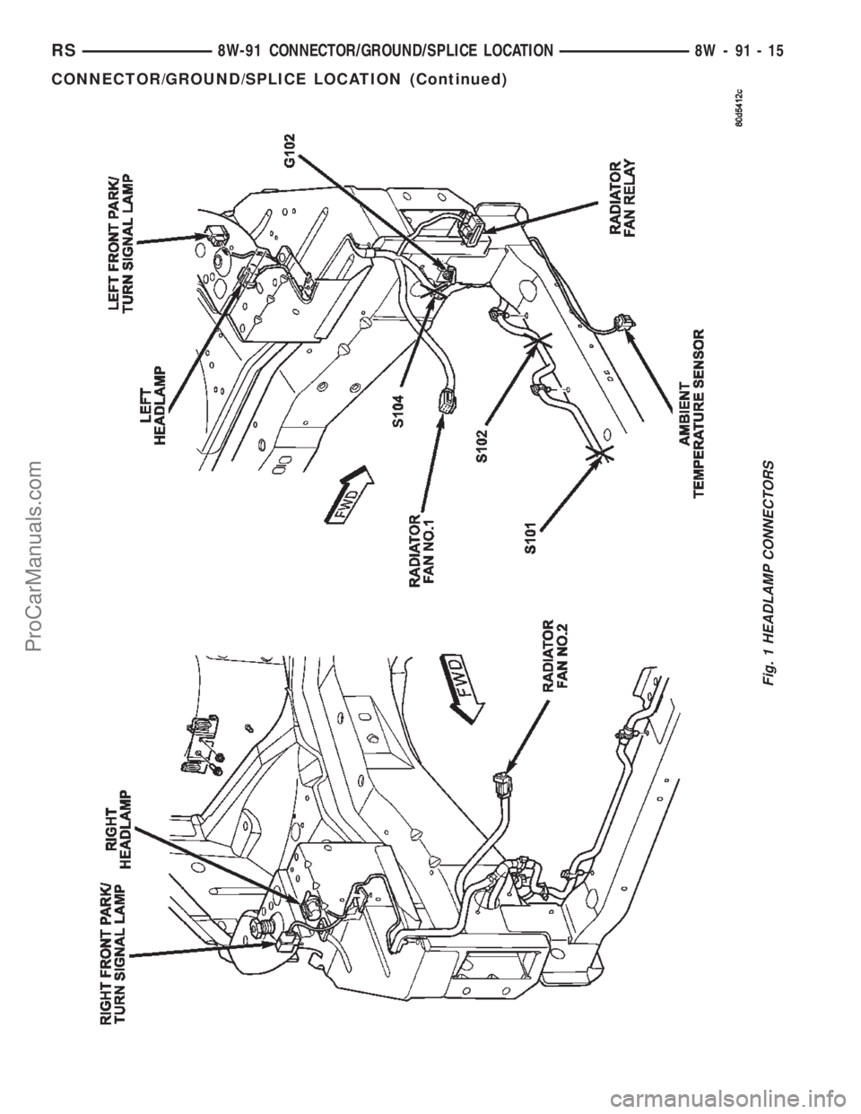 DODGE TOWN AND COUNTRY 2002  Service Manual Fig. 1 HEADLAMP CONNECTORS
RS8W-91 CONNECTOR/GROUND/SPLICE LOCATION8W-91-15
CONNECTOR/GROUND/SPLICE LOCATION (Continued)
ProCarManuals.com 
