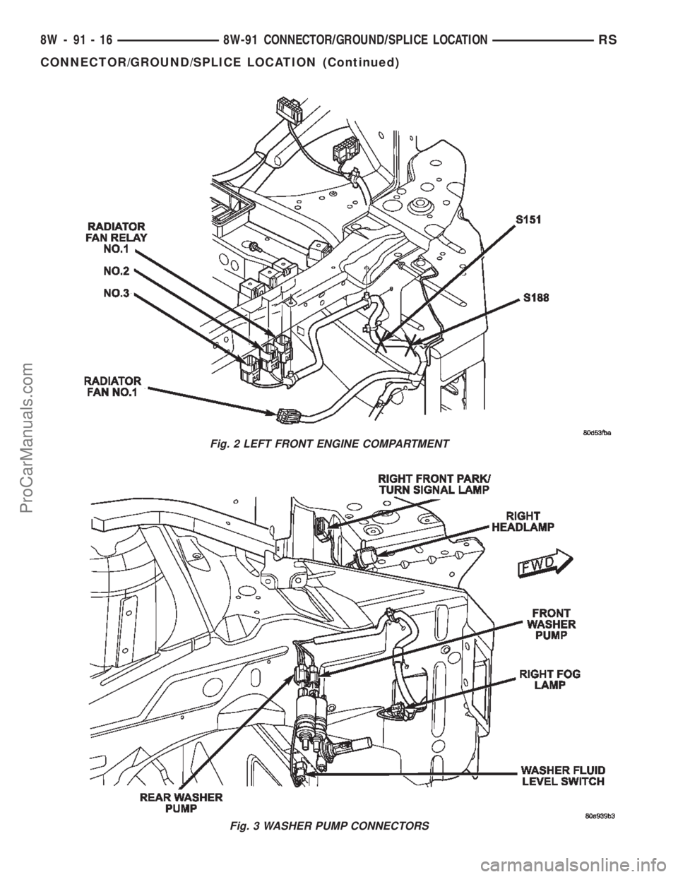 DODGE TOWN AND COUNTRY 2002  Service Manual Fig. 2 LEFT FRONT ENGINE COMPARTMENT
Fig. 3 WASHER PUMP CONNECTORS
8W - 91 - 16 8W-91 CONNECTOR/GROUND/SPLICE LOCATIONRS
CONNECTOR/GROUND/SPLICE LOCATION (Continued)
ProCarManuals.com 