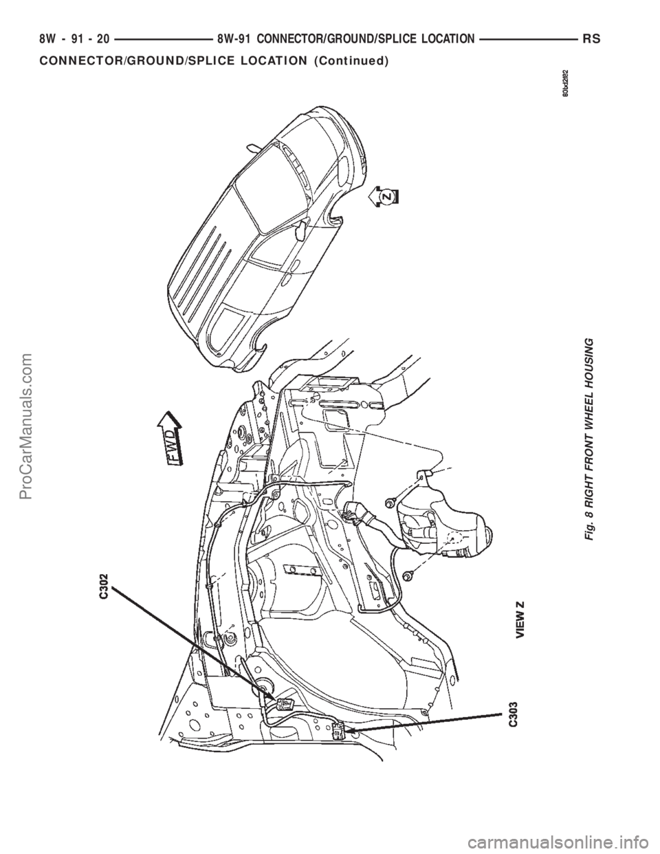 DODGE TOWN AND COUNTRY 2002  Service Manual Fig. 8 RIGHT FRONT WHEEL HOUSING
8W - 91 - 20 8W-91 CONNECTOR/GROUND/SPLICE LOCATIONRS
CONNECTOR/GROUND/SPLICE LOCATION (Continued)
ProCarManuals.com 