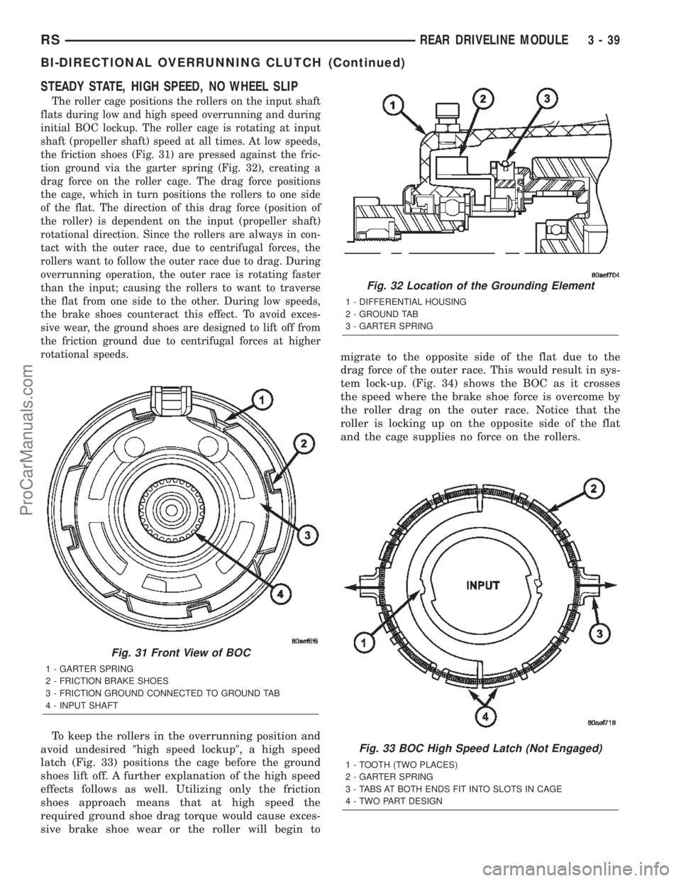 DODGE TOWN AND COUNTRY 2002  Service Manual STEADY STATE, HIGH SPEED, NO WHEEL SLIP
The roller cage positions the rollers on the input shaft
flats during low and high speed overrunning and during
initial BOC lockup. The roller cage is rotating 