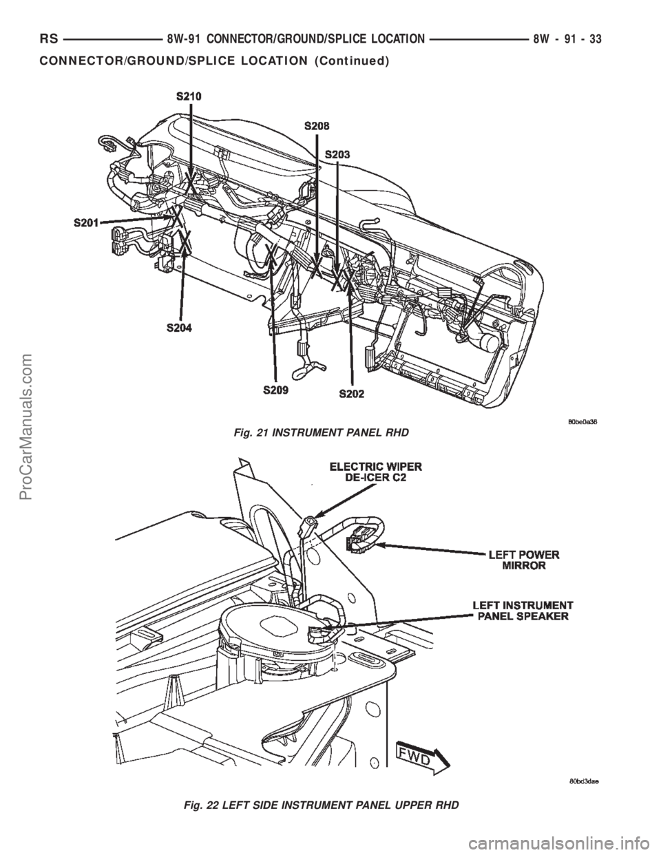 DODGE TOWN AND COUNTRY 2002  Service Manual Fig. 21 INSTRUMENT PANEL RHD
Fig. 22 LEFT SIDE INSTRUMENT PANEL UPPER RHD
RS8W-91 CONNECTOR/GROUND/SPLICE LOCATION8W-91-33
CONNECTOR/GROUND/SPLICE LOCATION (Continued)
ProCarManuals.com 