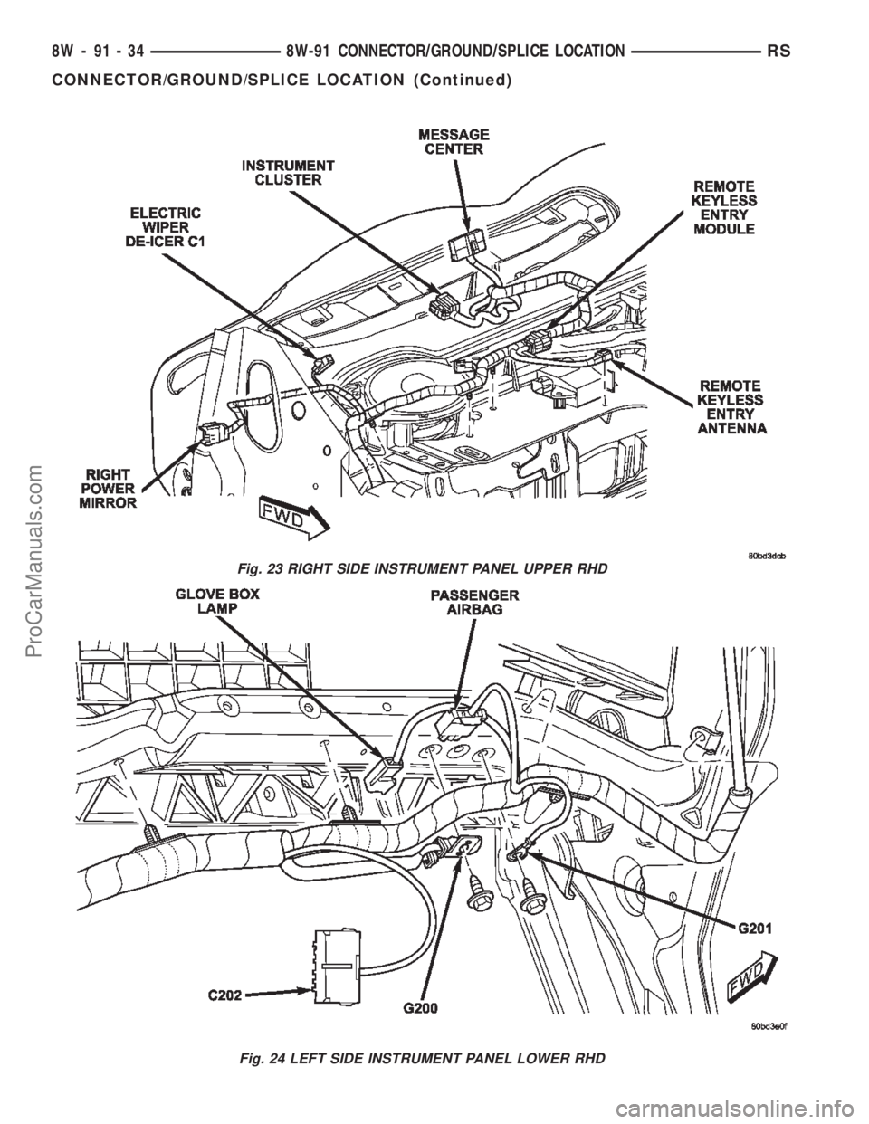 DODGE TOWN AND COUNTRY 2002  Service Manual Fig. 23 RIGHT SIDE INSTRUMENT PANEL UPPER RHD
Fig. 24 LEFT SIDE INSTRUMENT PANEL LOWER RHD
8W - 91 - 34 8W-91 CONNECTOR/GROUND/SPLICE LOCATIONRS
CONNECTOR/GROUND/SPLICE LOCATION (Continued)
ProCarManu