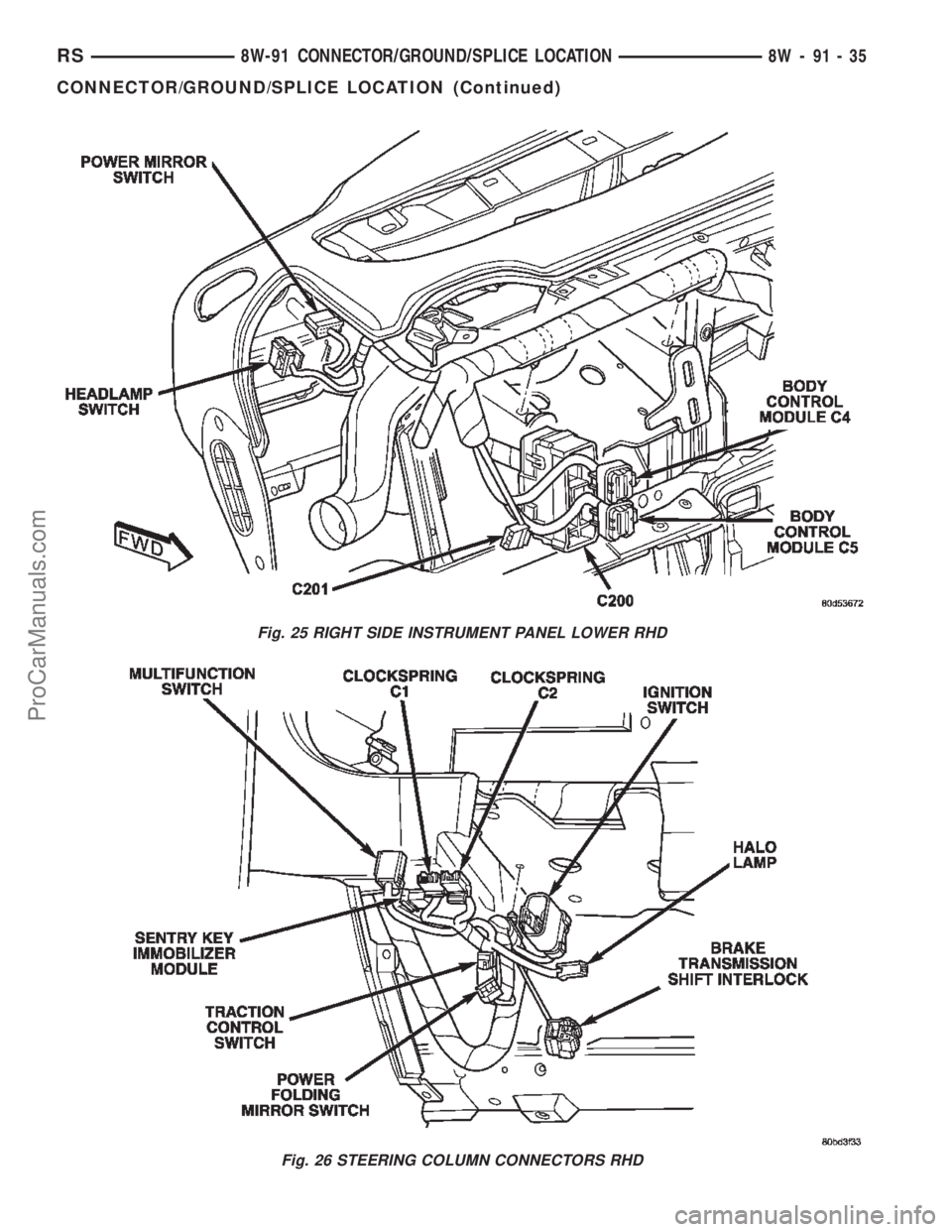 DODGE TOWN AND COUNTRY 2002  Service Manual Fig. 25 RIGHT SIDE INSTRUMENT PANEL LOWER RHD
Fig. 26 STEERING COLUMN CONNECTORS RHD
RS8W-91 CONNECTOR/GROUND/SPLICE LOCATION8W-91-35
CONNECTOR/GROUND/SPLICE LOCATION (Continued)
ProCarManuals.com 
