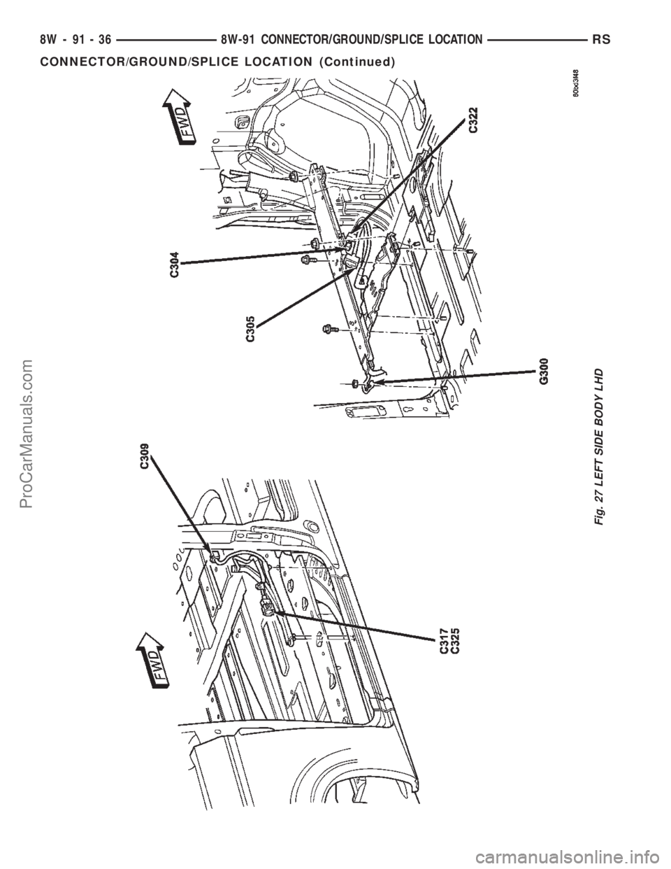 DODGE TOWN AND COUNTRY 2002  Service Manual Fig. 27 LEFT SIDE BODY LHD
8W - 91 - 36 8W-91 CONNECTOR/GROUND/SPLICE LOCATIONRS
CONNECTOR/GROUND/SPLICE LOCATION (Continued)
ProCarManuals.com 