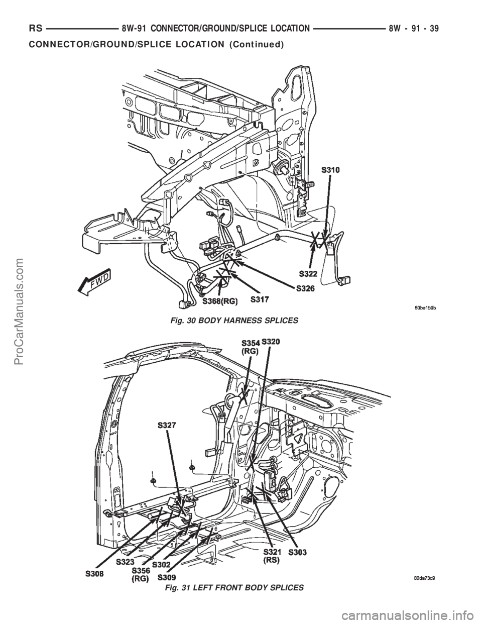 DODGE TOWN AND COUNTRY 2002  Service Manual Fig. 30 BODY HARNESS SPLICES
Fig. 31 LEFT FRONT BODY SPLICES
RS8W-91 CONNECTOR/GROUND/SPLICE LOCATION8W-91-39
CONNECTOR/GROUND/SPLICE LOCATION (Continued)
ProCarManuals.com 
