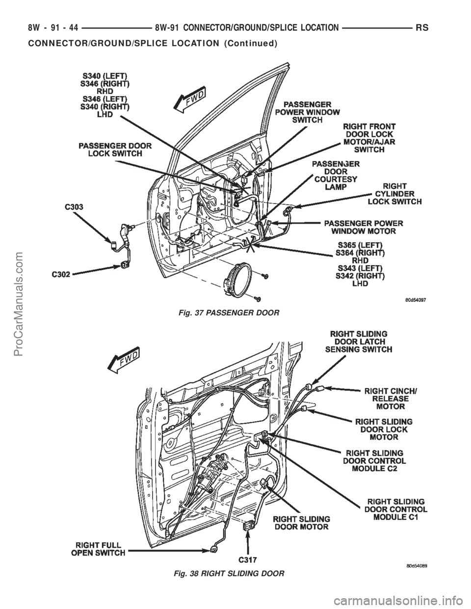 DODGE TOWN AND COUNTRY 2002  Service Manual Fig. 37 PASSENGER DOOR
Fig. 38 RIGHT SLIDING DOOR
8W - 91 - 44 8W-91 CONNECTOR/GROUND/SPLICE LOCATIONRS
CONNECTOR/GROUND/SPLICE LOCATION (Continued)
ProCarManuals.com 