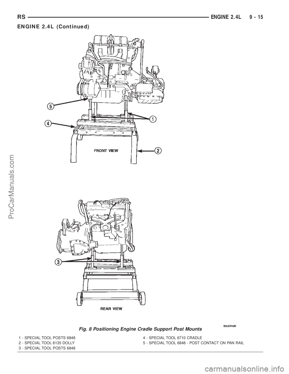 DODGE TOWN AND COUNTRY 2002  Service Manual Fig. 8 Positioning Engine Cradle Support Post Mounts
1 - SPECIAL TOOL POSTS 6848 4 - SPECIAL TOOL 6710 CRADLE
2 - SPECIAL TOOL 6135 DOLLY 5 - SPECIAL TOOL 6848 - POST CONTACT ON PAN RAIL
3 - SPECIAL T
