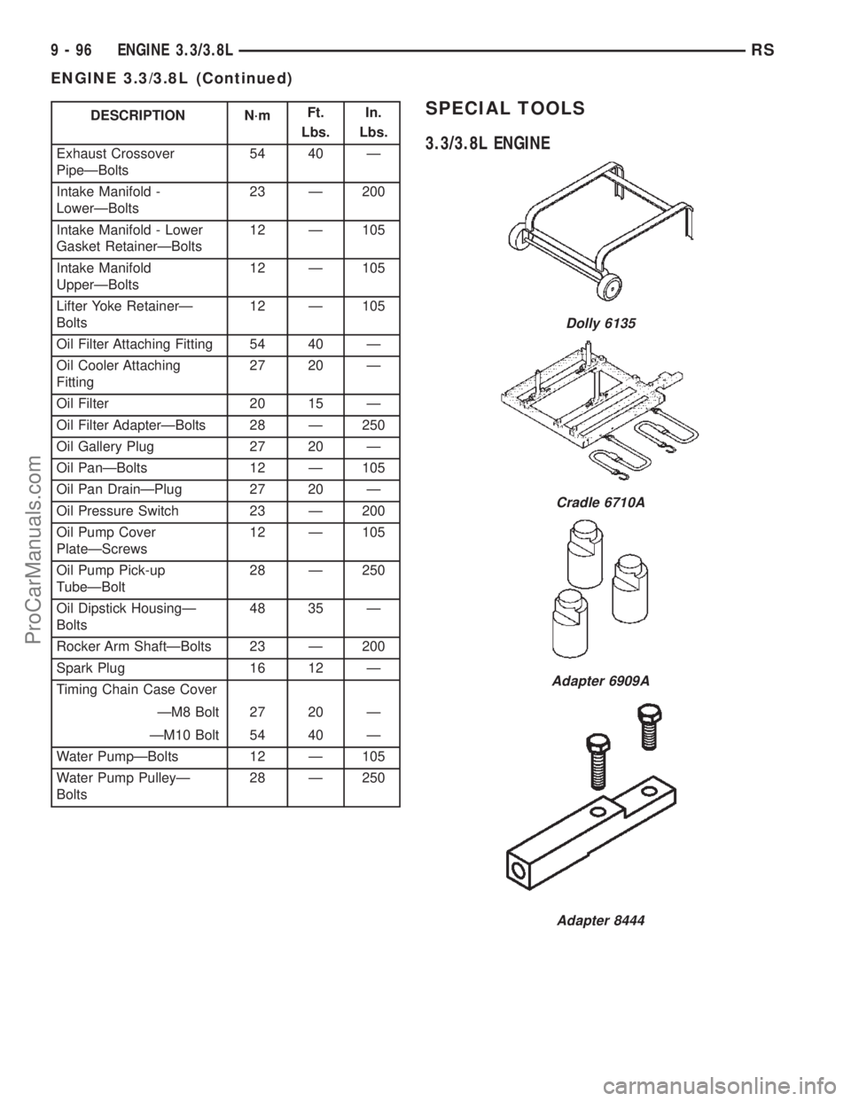 DODGE TOWN AND COUNTRY 2002  Service Manual DESCRIPTION N´mFt.
Lbs.In.
Lbs.
Exhaust Crossover
PipeÐBolts54 40 Ð
Intake Manifold -
LowerÐBolts23 Ð 200
Intake Manifold - Lower
Gasket RetainerÐBolts12 Ð 105
Intake Manifold
UpperÐBolts12 Ð