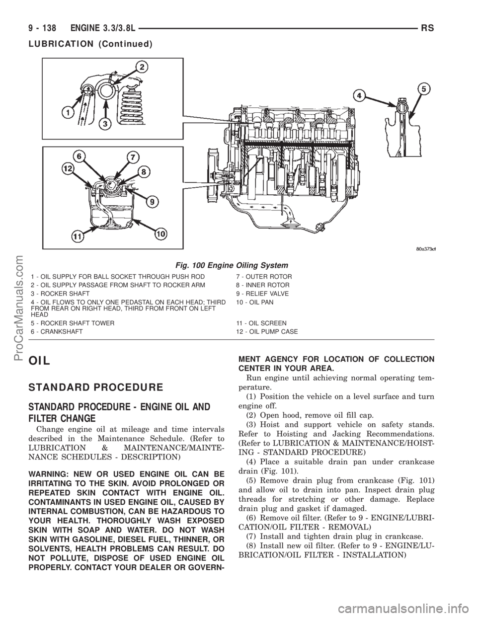 DODGE TOWN AND COUNTRY 2002  Service Manual OIL
STANDARD PROCEDURE
STANDARD PROCEDURE - ENGINE OIL AND
FILTER CHANGE
Change engine oil at mileage and time intervals
described in the Maintenance Schedule. (Refer to
LUBRICATION & MAINTENANCE/MAIN