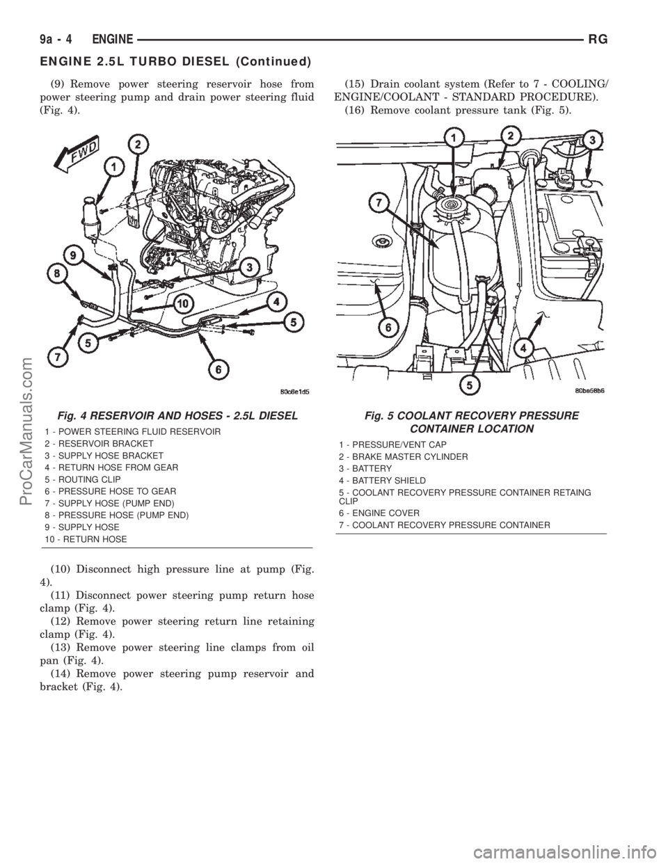 DODGE TOWN AND COUNTRY 2002  Service Manual (9) Remove power steering reservoir hose from
power steering pump and drain power steering fluid
(Fig. 4).
(10) Disconnect high pressure line at pump (Fig.
4).
(11) Disconnect power steering pump retu