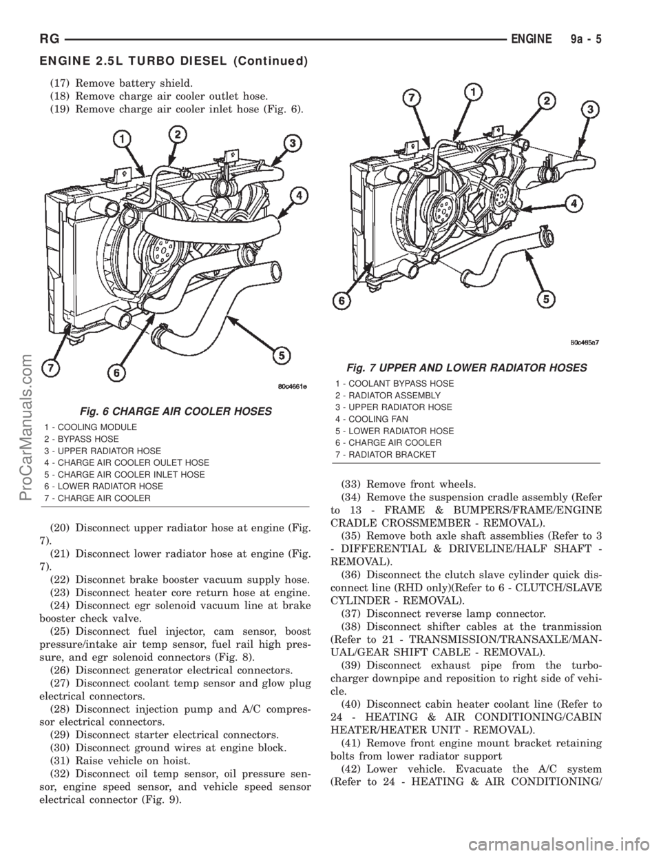 DODGE TOWN AND COUNTRY 2002  Service Manual (17) Remove battery shield.
(18) Remove charge air cooler outlet hose.
(19) Remove charge air cooler inlet hose (Fig. 6).
(20) Disconnect upper radiator hose at engine (Fig.
7).
(21) Disconnect lower 