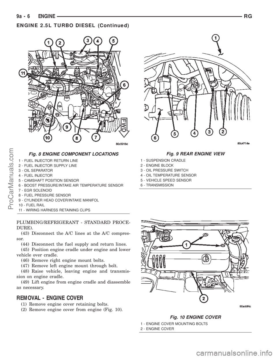 DODGE TOWN AND COUNTRY 2002  Service Manual PLUMBING/REFRIGERANT - STANDARD PROCE-
DURE).
(43) Disconnect the A/C lines at the A/C compres-
sor.
(44) Disconnect the fuel supply and return lines.
(45) Position engine cradle under engine and lowe