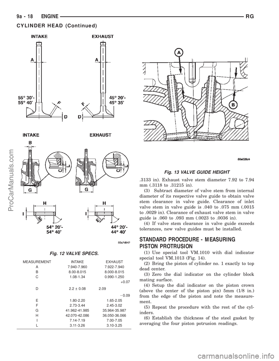 DODGE TOWN AND COUNTRY 2002  Service Manual .3133 in). Exhaust valve stem diameter 7.92 to 7.94
mm (.3118 to .31215 in).
(3) Subtract diameter of valve stem from internal
diameter of its respective valve guide to obtain valve
stem clearance in 