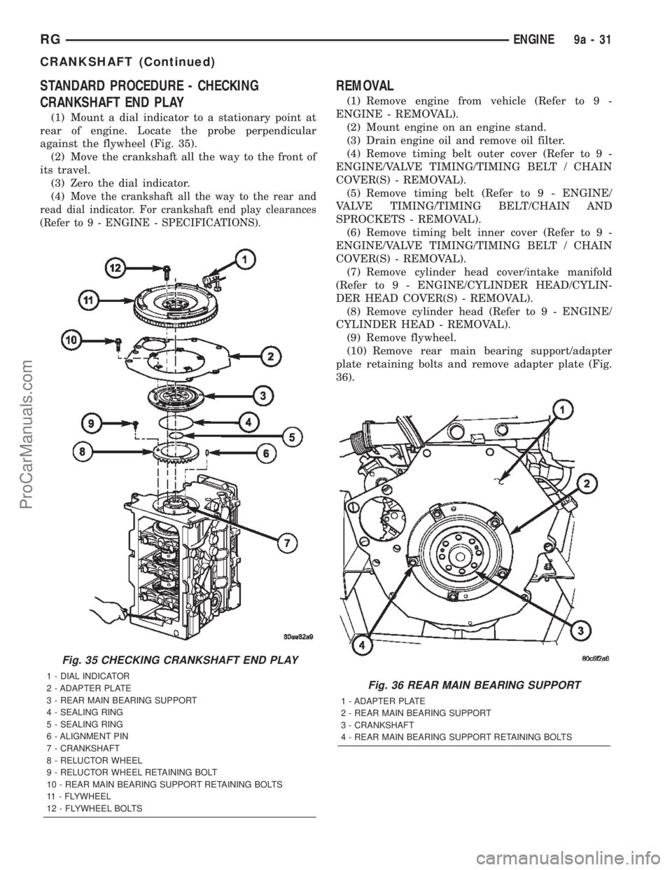 DODGE TOWN AND COUNTRY 2002  Service Manual STANDARD PROCEDURE - CHECKING
CRANKSHAFT END PLAY
(1) Mount a dial indicator to a stationary point at
rear of engine. Locate the probe perpendicular
against the flywheel (Fig. 35).
(2) Move the cranks